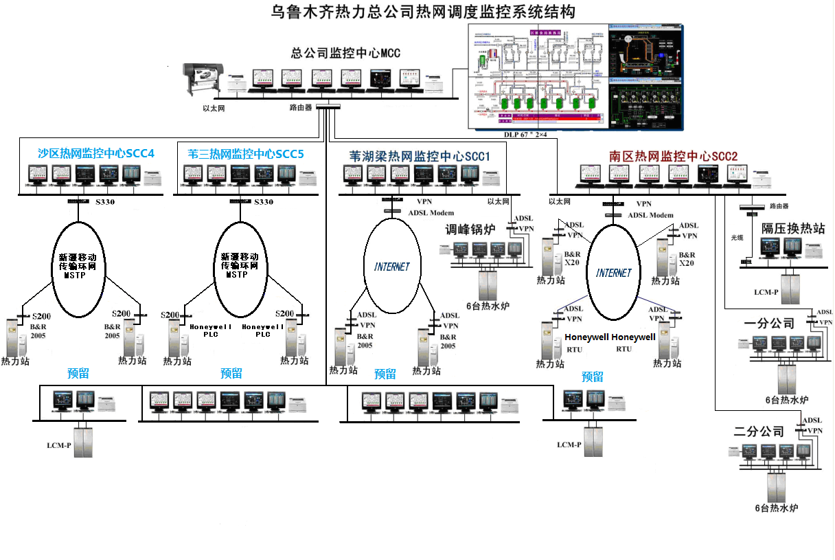 监控中心系统结构图.png